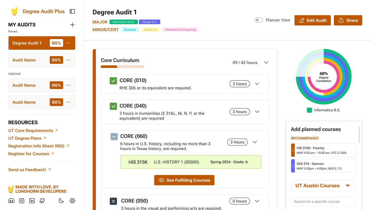 checklist view showing degree progress by requirement
