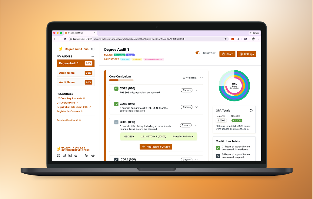 degree audit plus